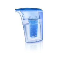 PHILIPS - Acessório Descals. GC024/10